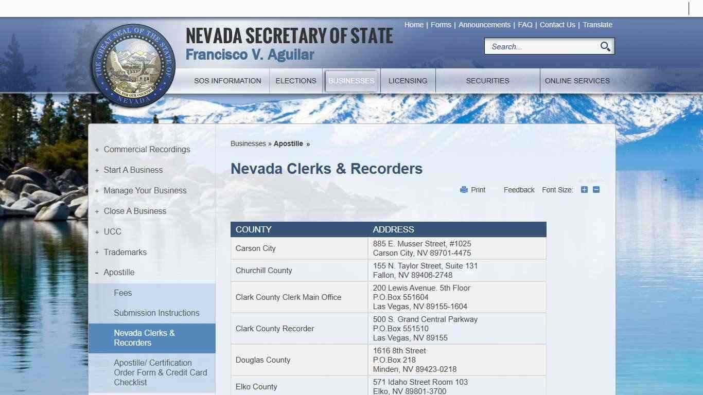 Nevada Clerks & Recorders | Nevada Secretary of State